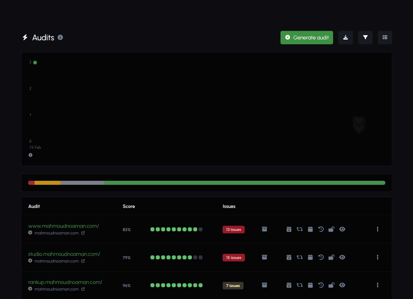 Screenshot of the public app audit page